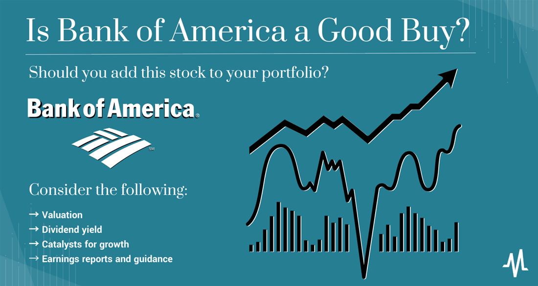 is Bank of America a good buy infographic