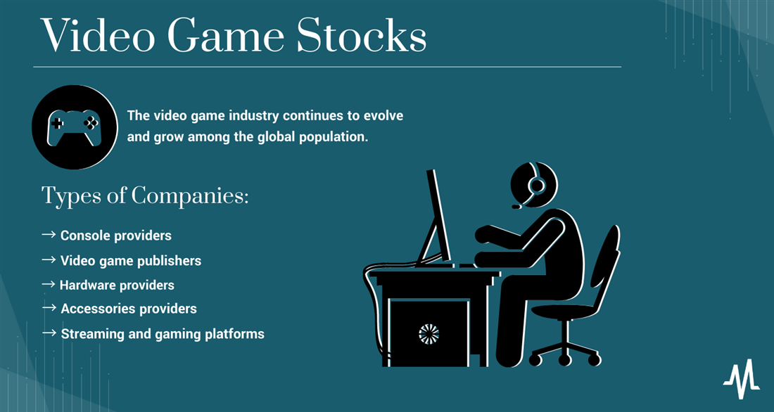 An infographic listing the types of video game stocks to invest in.