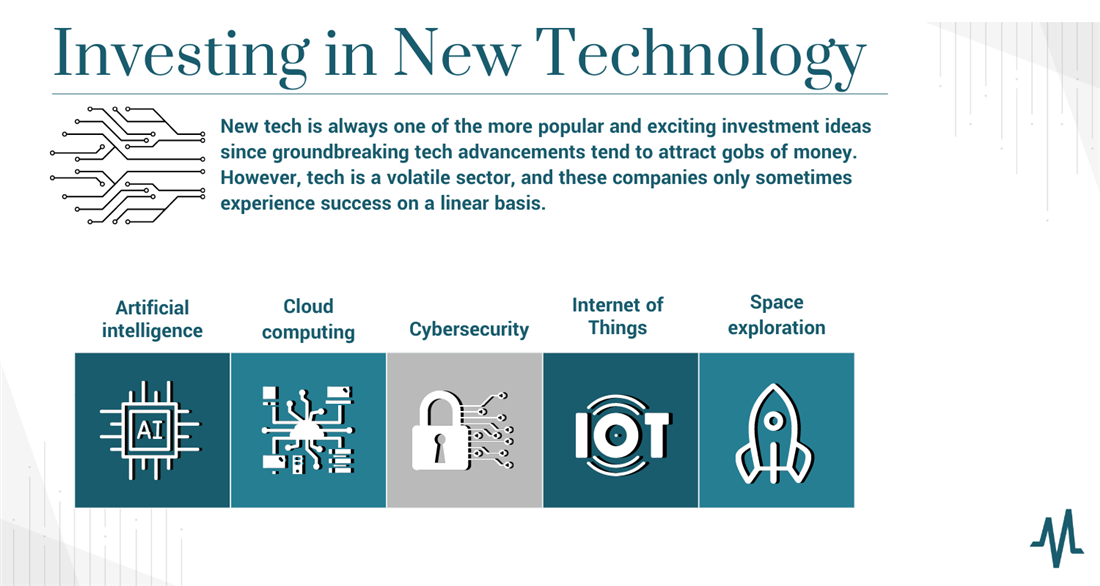 Finding New Technology to Invest in: A Guide