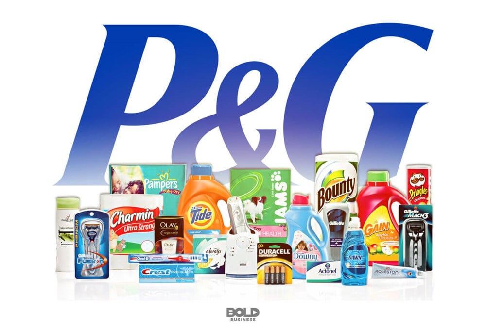 Procter & Gamble stock price forecast 