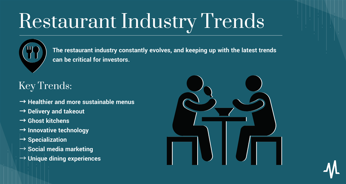 How to Analyze Restaurant Stocks