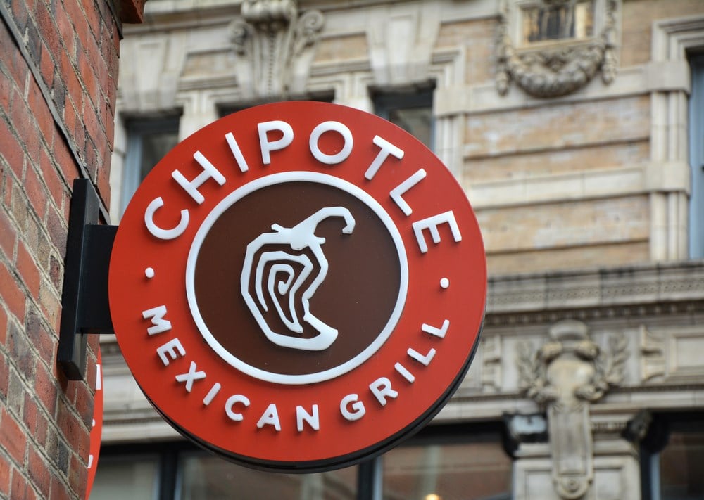 Chipolte Mexican Grill stock price 