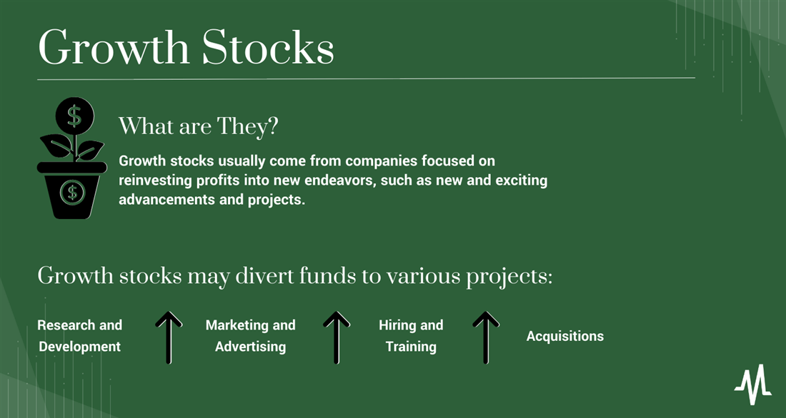 Infographic about growth stocks