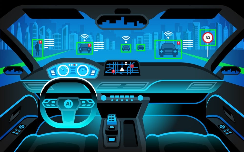 Mobileye Global stock price forecast 