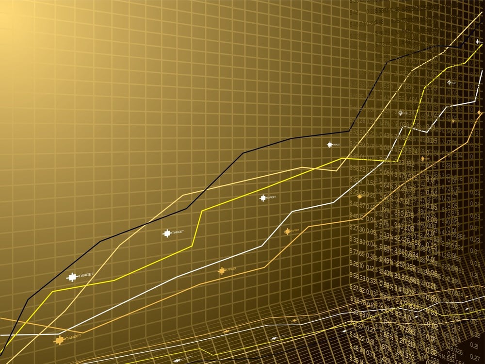 Megacap stocks with upside 