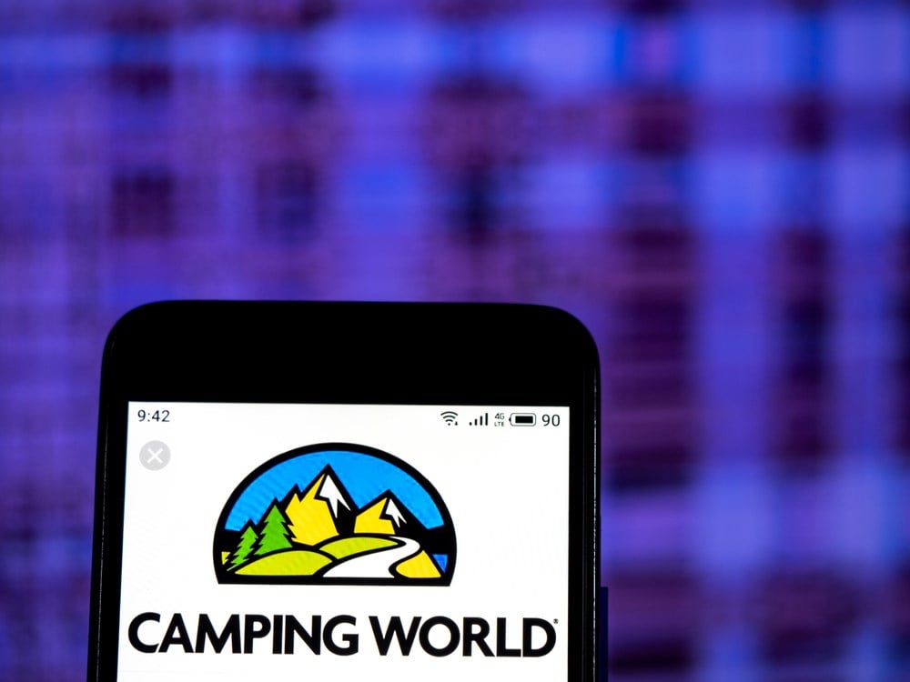 Camping World stock chart 