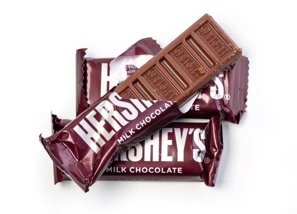 Hershey stock price forecast 