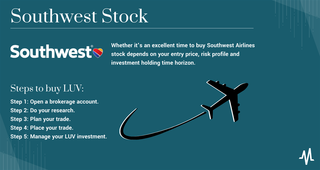 Southwest stock infographic on MarketBeat