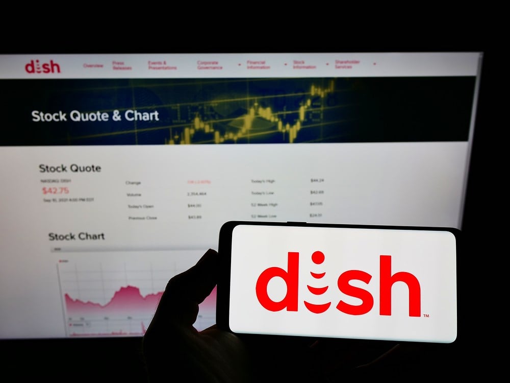 Dish Network Stock price forecast 