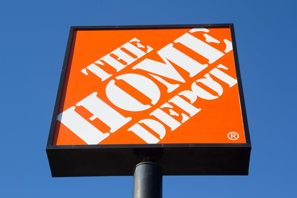 Home Depot stock price 