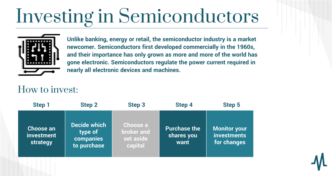 How to invest in semiconductors infographic