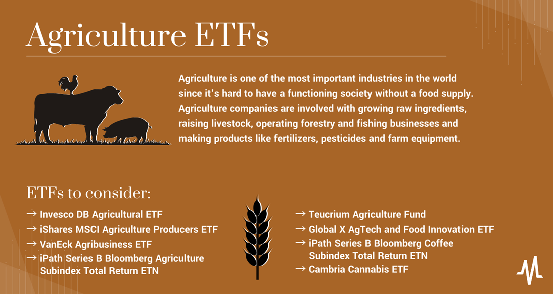 Infographic about the best agriculture ETFs on MarketBeat