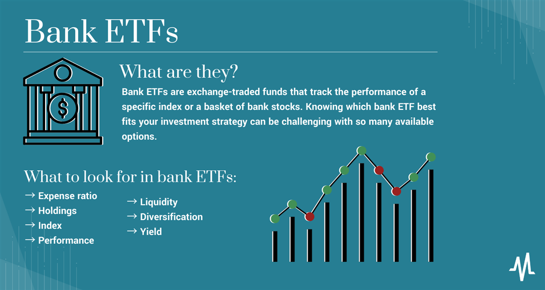Bank ETFs to buy now infographic