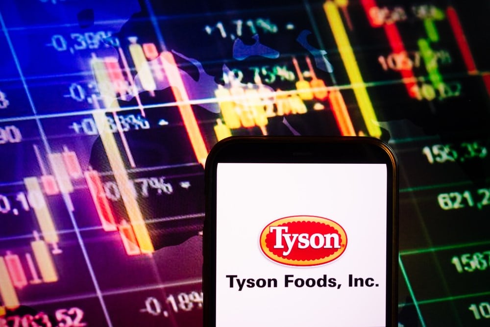 Tyson Foods Stock price chart 