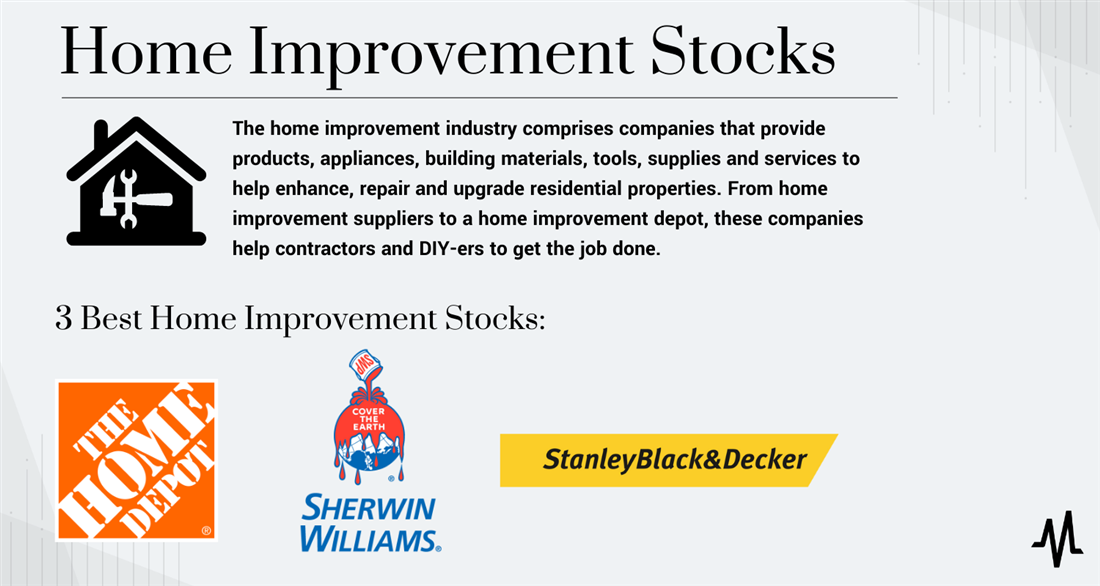 Overview of the best home improvement stocks to invest in infographic