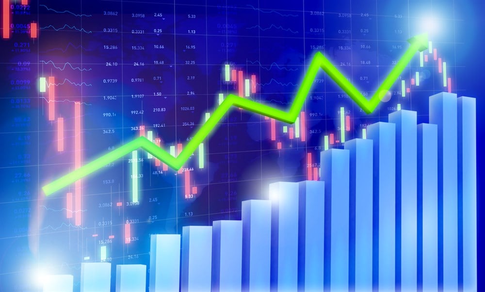 monday.com stock chart and price 