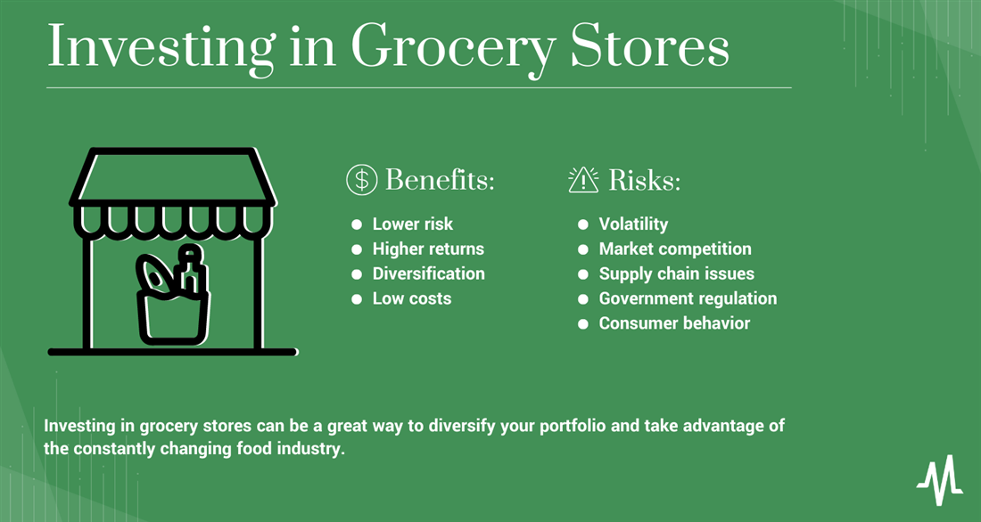 How to invest in grocery stores infographic on MarketBeat