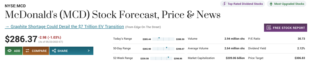 McDonald's stock forecast on MarketBeat: McDonald's has a large-cap market capitalization