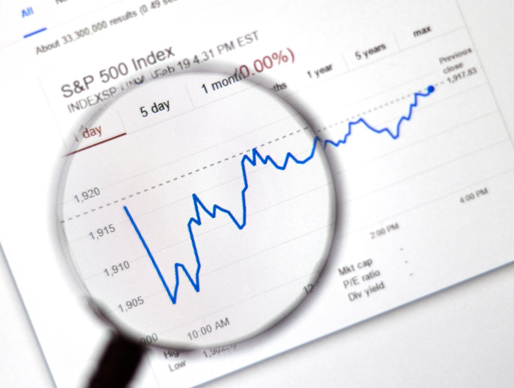 Learn how to buy S&P 500 stock on MarketBeat; image of S&P 500 index returns over time