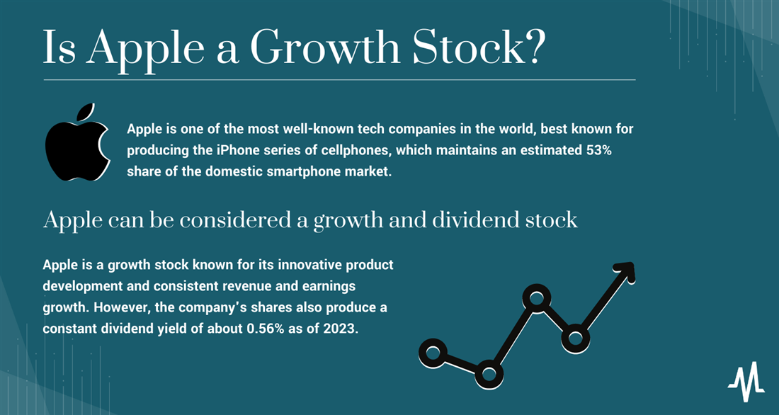 Overview of Apple — is Apple a growth stock infographic