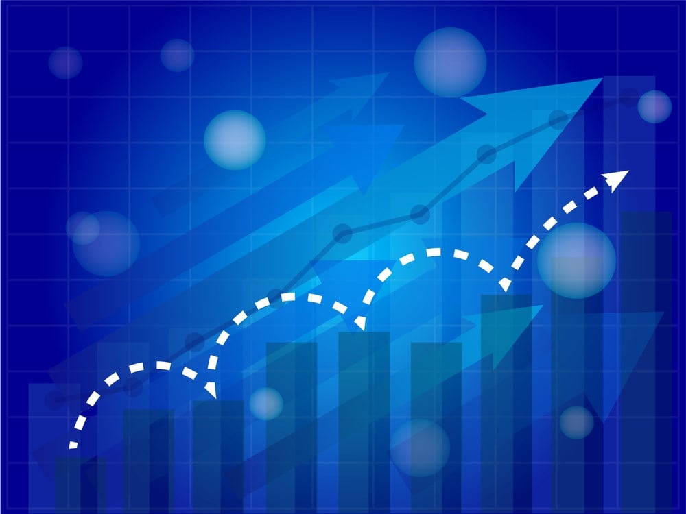 P3 Health Partners stock chart 