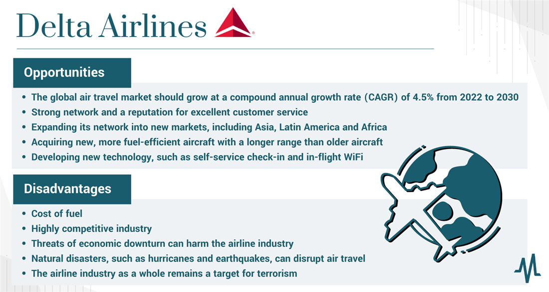 Is Delta Airlines a buy? Infographic from MarketBeat detailing the pros and cons