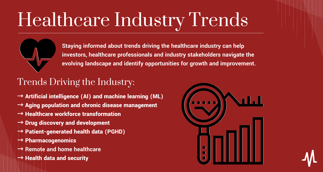 Healthcare dividend stocks infographic on MarketBeat