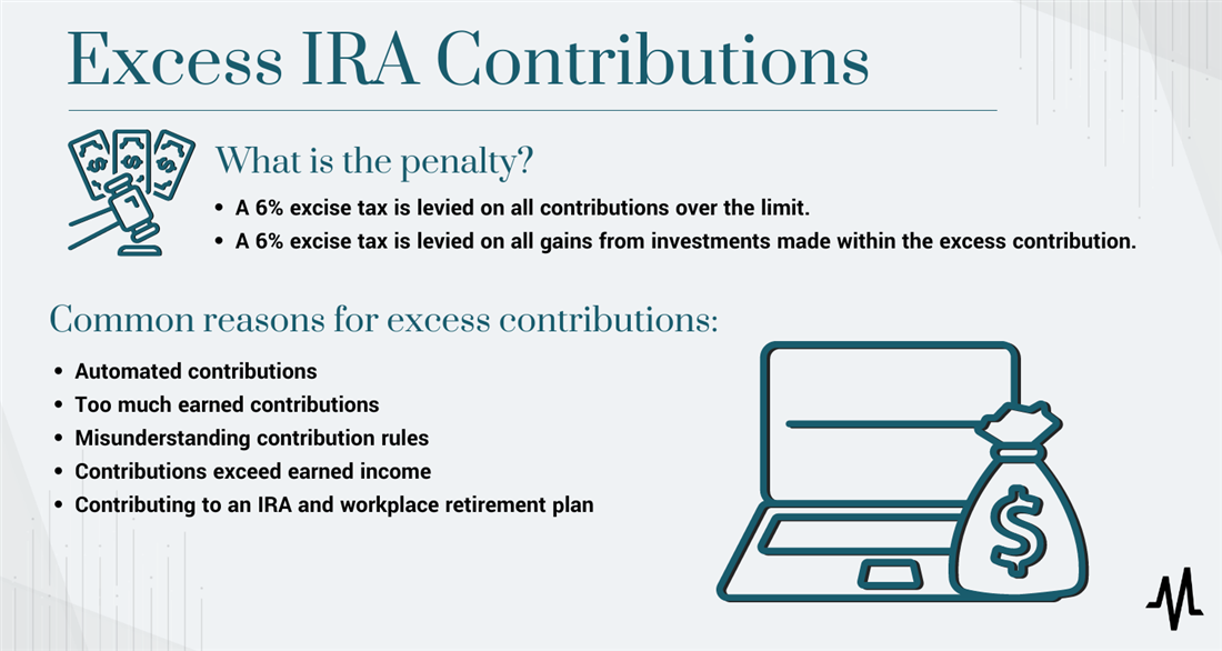 What is the penalty for excess contributions to an IRA? Check out the MarketBeat infographic.