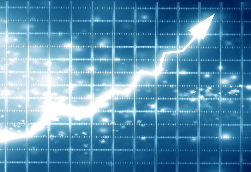 Symbotic Inc. stock price forecast 