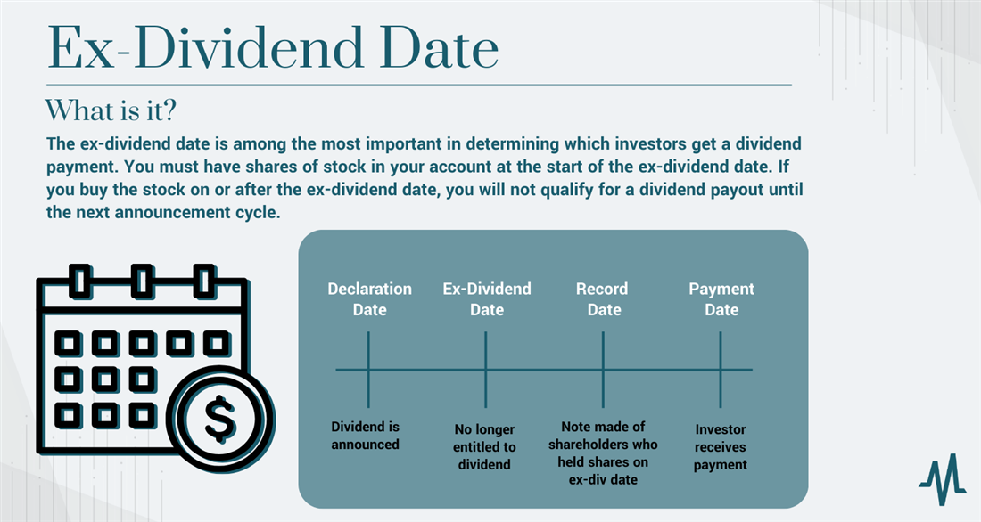 What is ex-dividend date and how is it significant to investors infographic