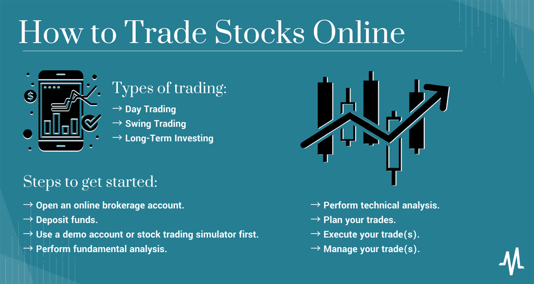how to trade stocks online infographic