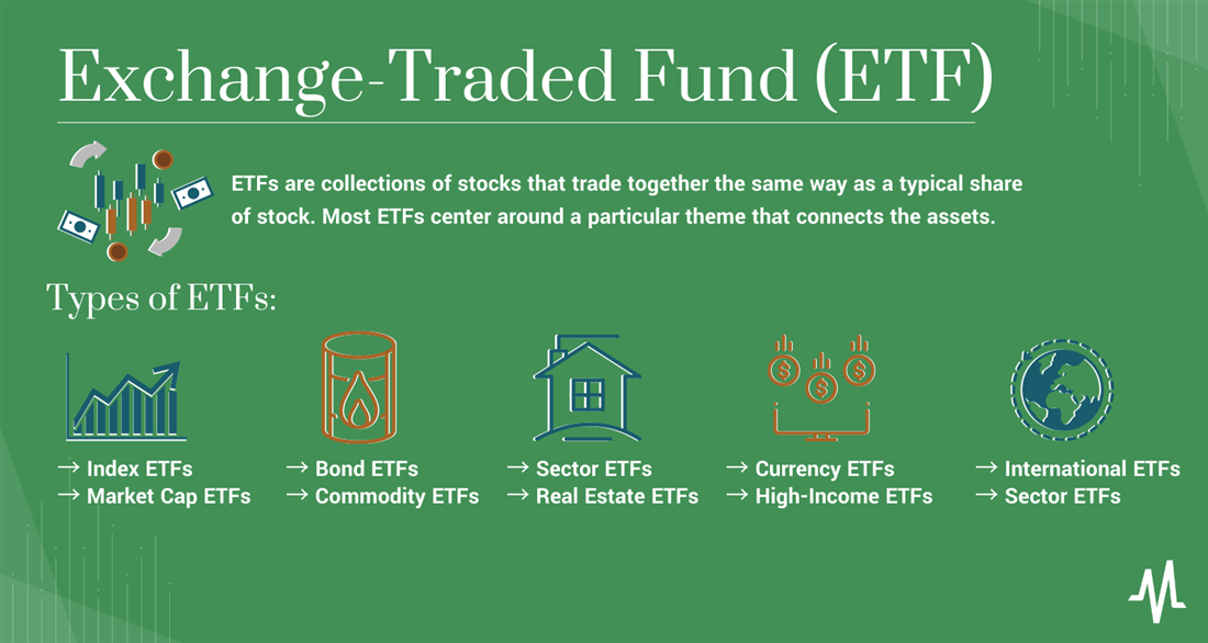 What is an ETF infographic