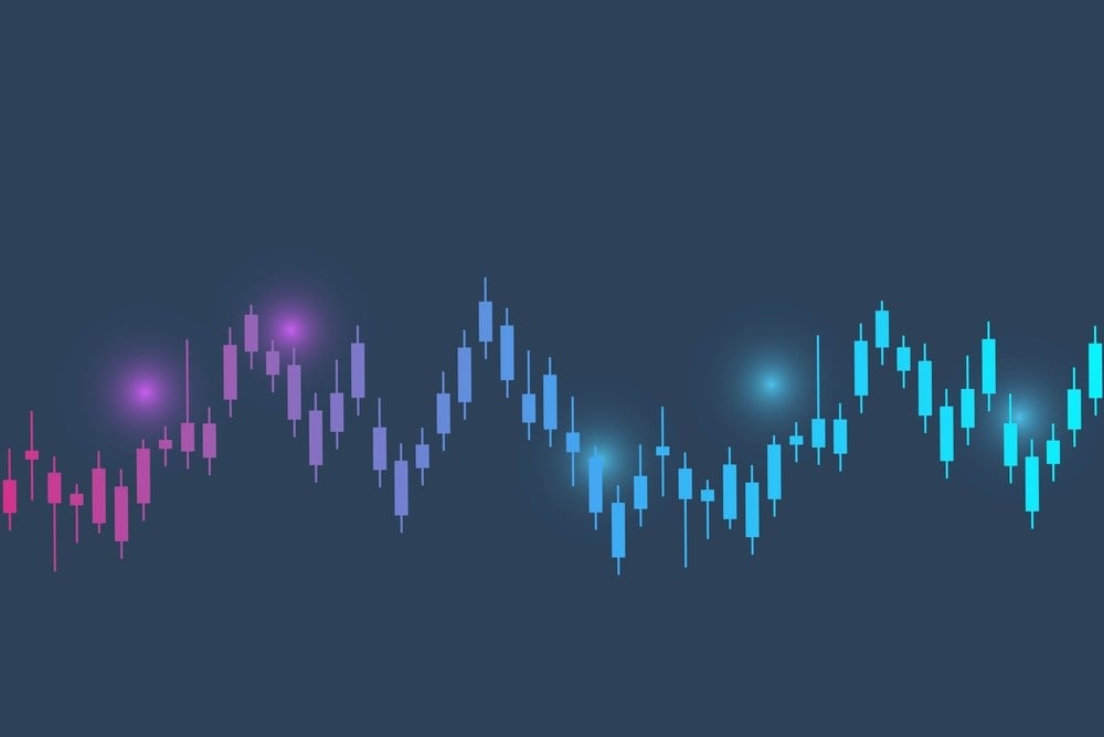 QQQ ETF stock price 