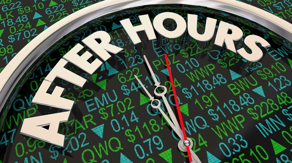 What is after hours trading? Image of a compass pointing to after hours trading