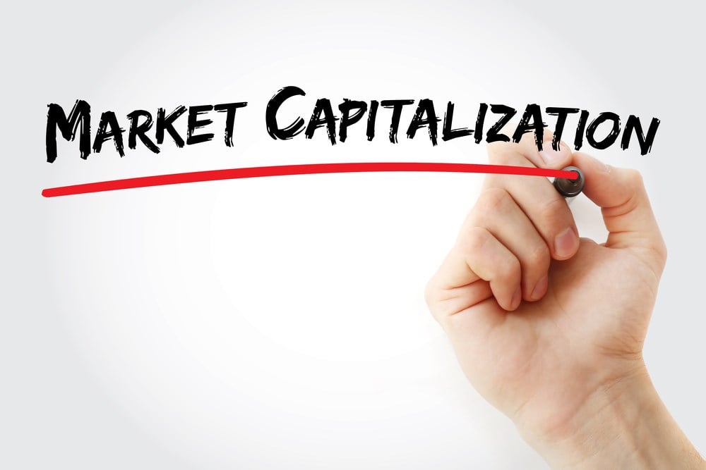 Hand writing Market capitalization with marker to demonstrate market capitalization meaning