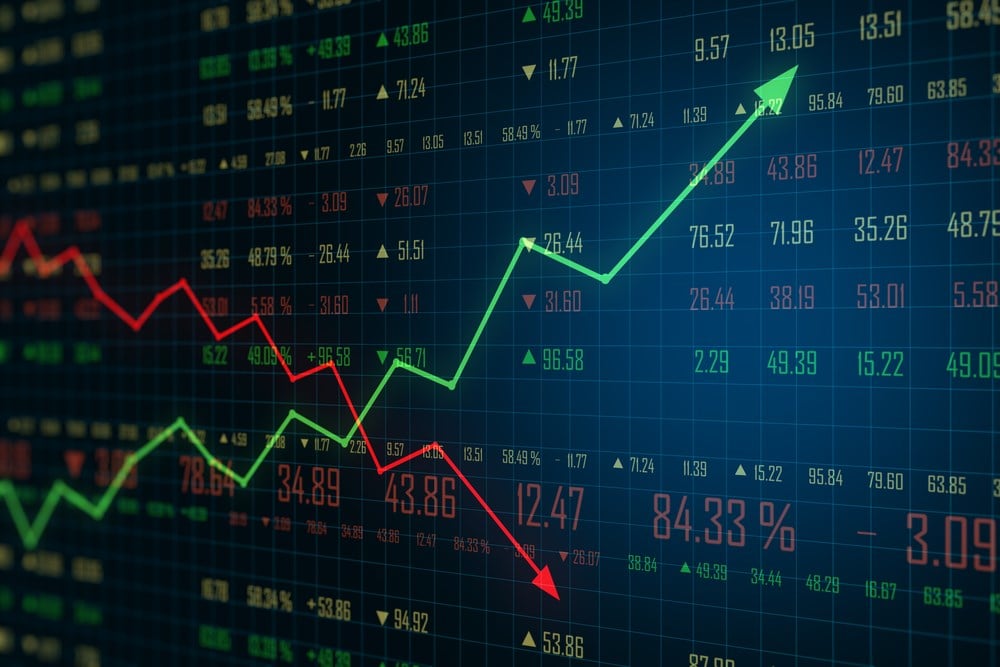 Industrial Select Sector SPDR Fund (NYSE: XLI) stock price 