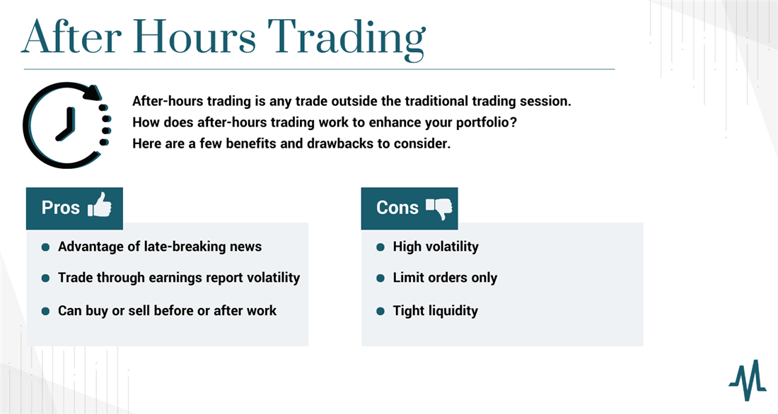 What is after-hours trading infographic