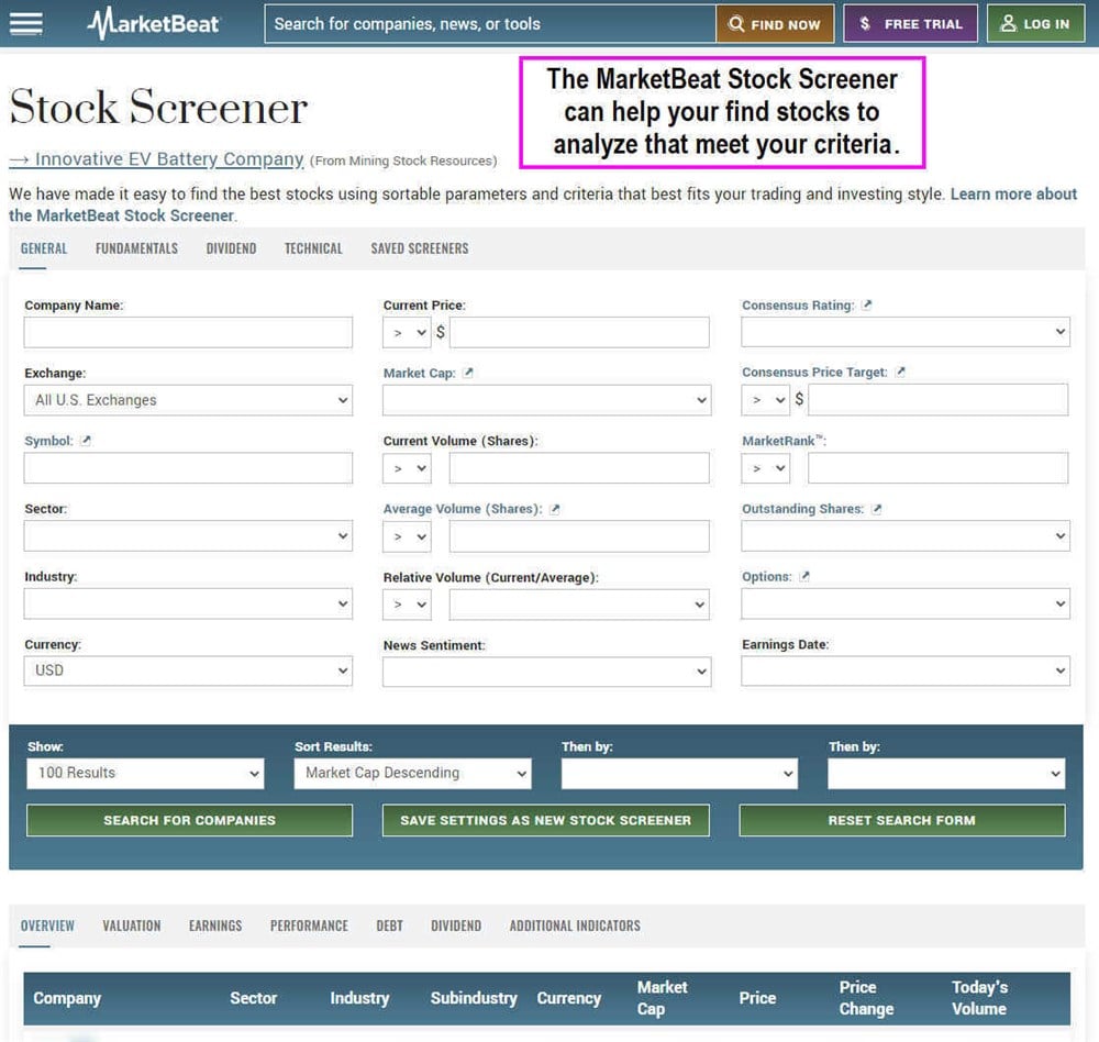Analyze stocks using MarketBeat's stock screener.