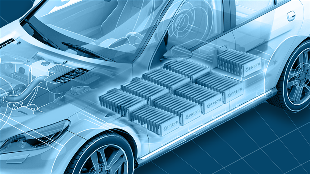 Freyr Battery stock price forecast 