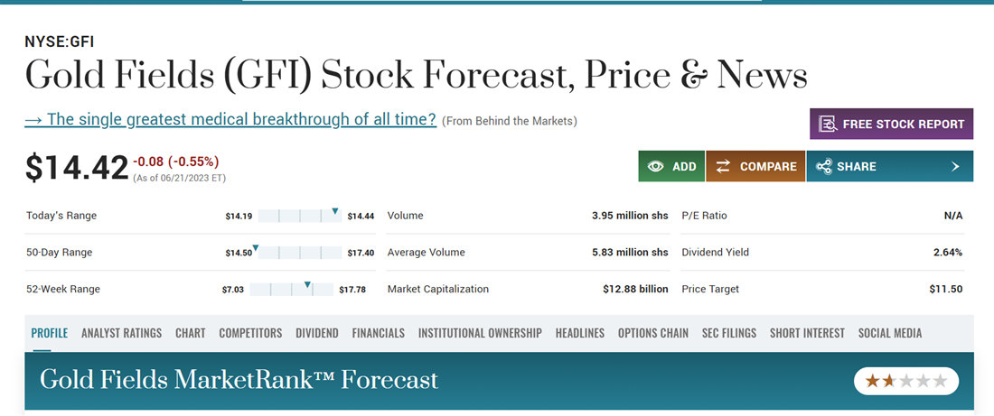 How to invest in gold and silver: GFI