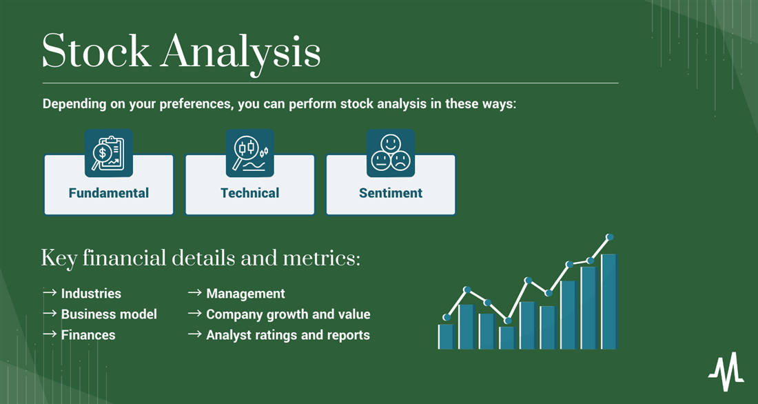 How to analyze a stock infographic