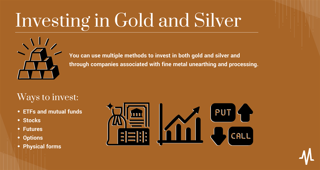 how to invest in silver and gold infographic on MarketBeat