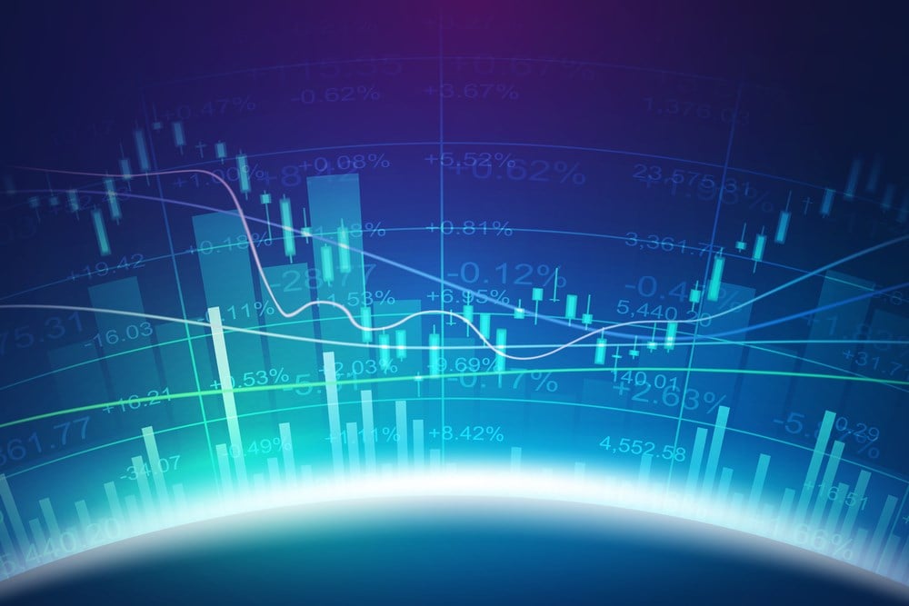 Motorola Solutions stock price