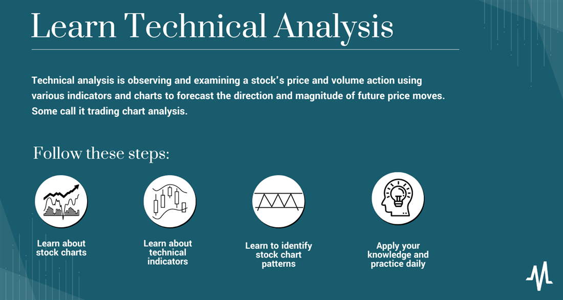 how to learn technical analysis infographic on MarketBeat