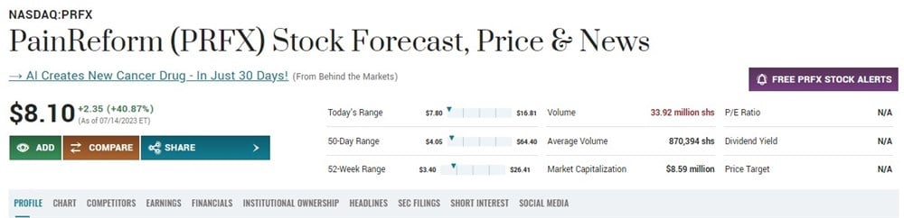 Understanding stock dilution using PainReform on MarketBeat