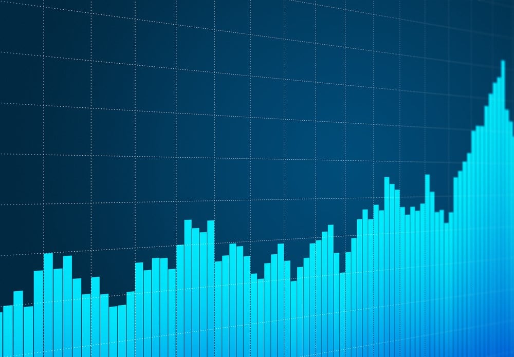 Applied Optoelectronics stock chart up 