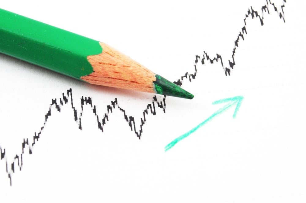 Badger Meter stock price chart 