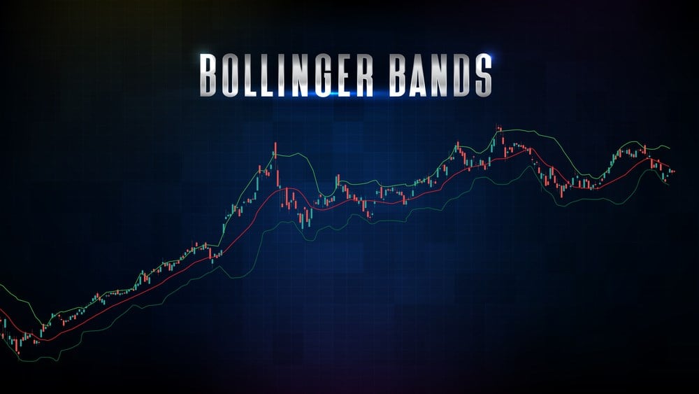Background of Stock Market bollinger bands indicators: What are Bollinger bands overview