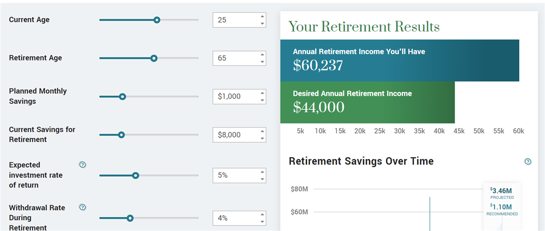 Retirement Savings Calculator: How Much Do I Need to Retire?