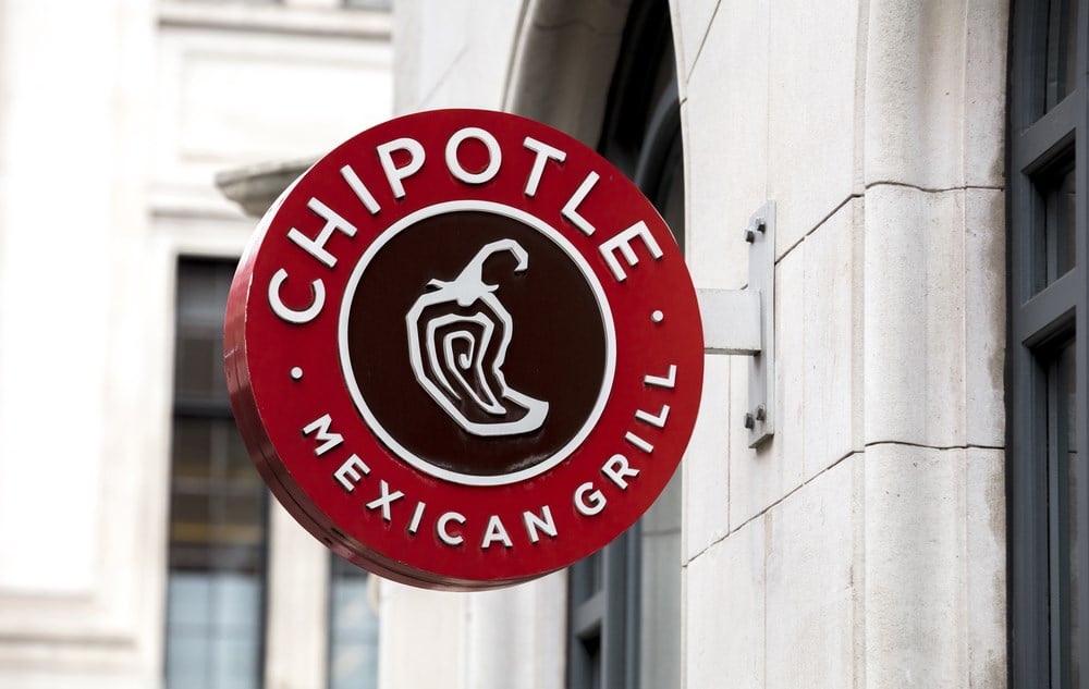 Chipotle Mexican Grill stock price 